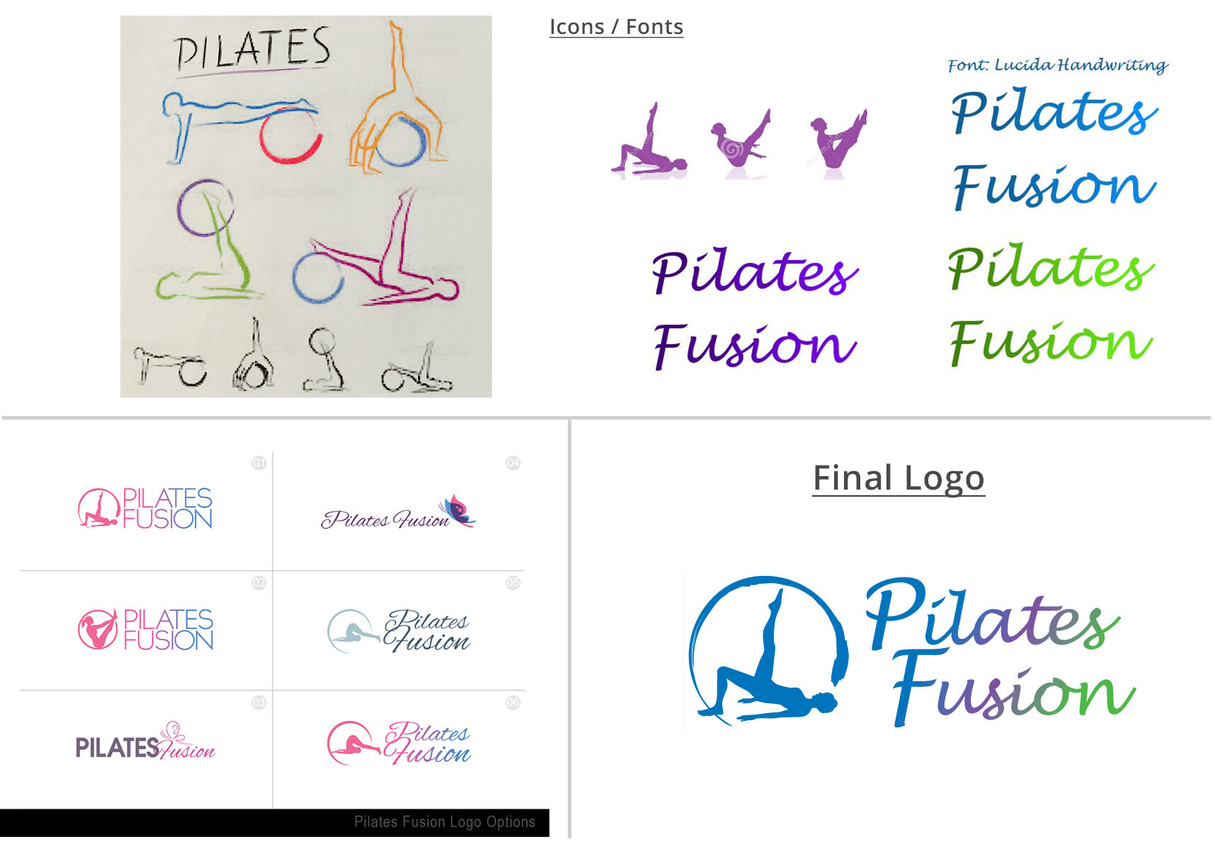 pilates_fusion_process